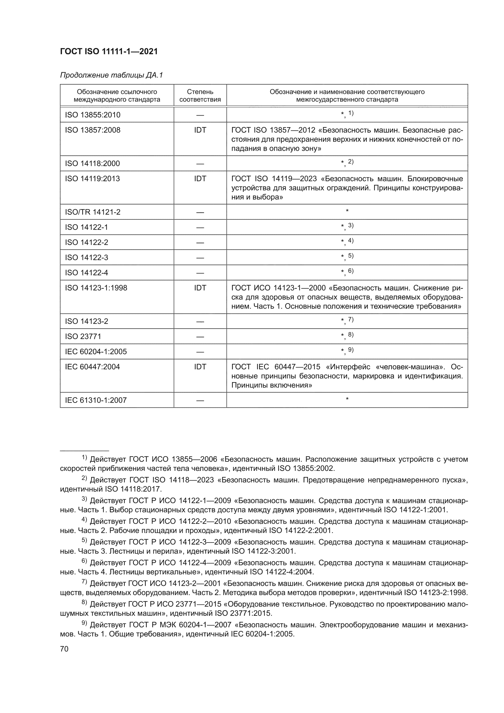 ГОСТ ISO 11111-1-2021