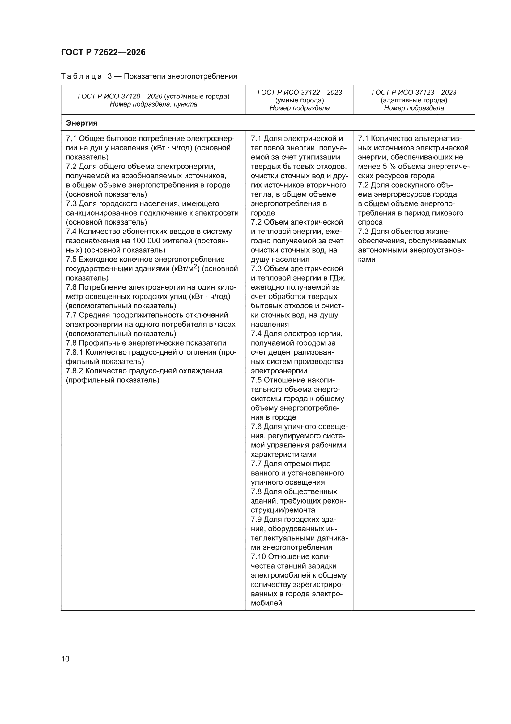 ГОСТ Р 72622-2026