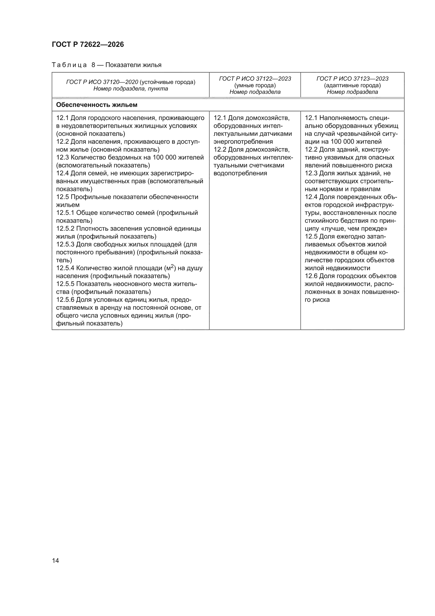 ГОСТ Р 72622-2026