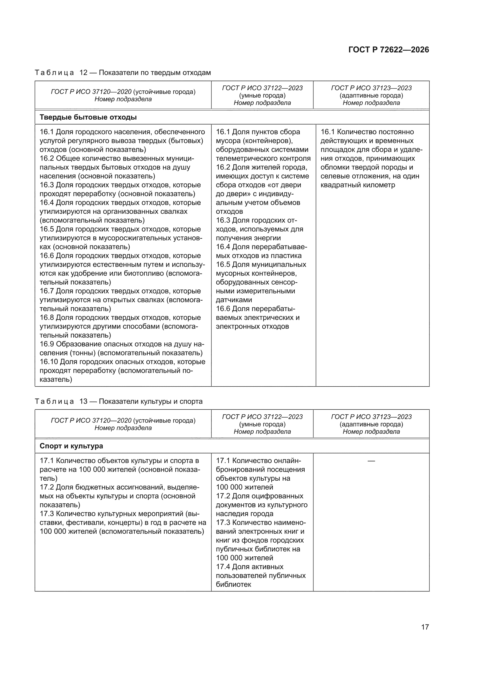 ГОСТ Р 72622-2026
