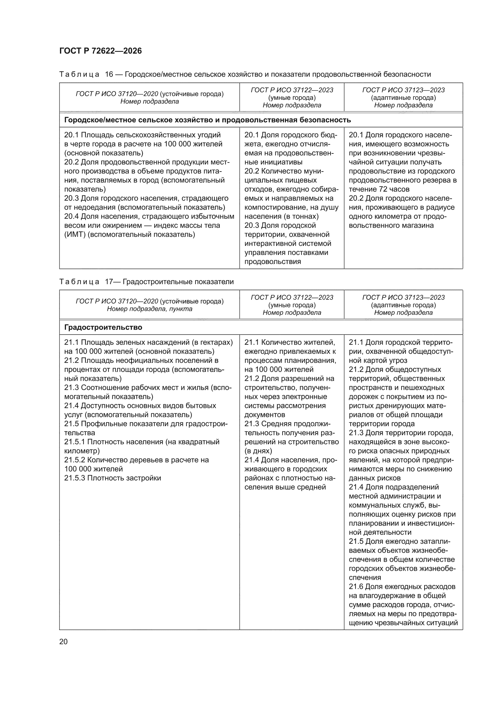 ГОСТ Р 72622-2026