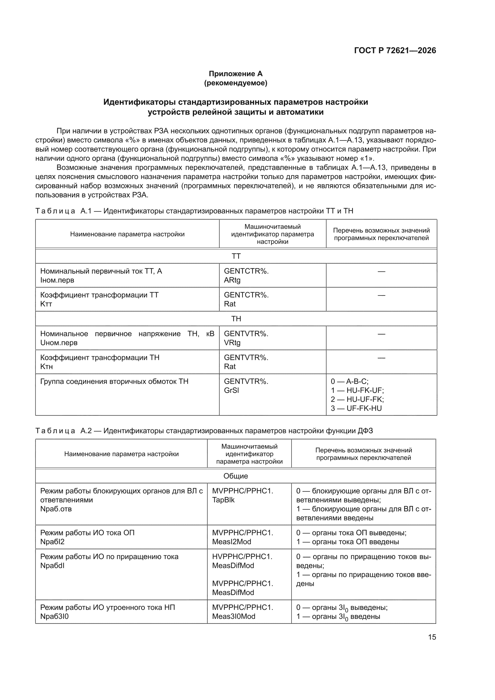 ГОСТ Р 72621-2026