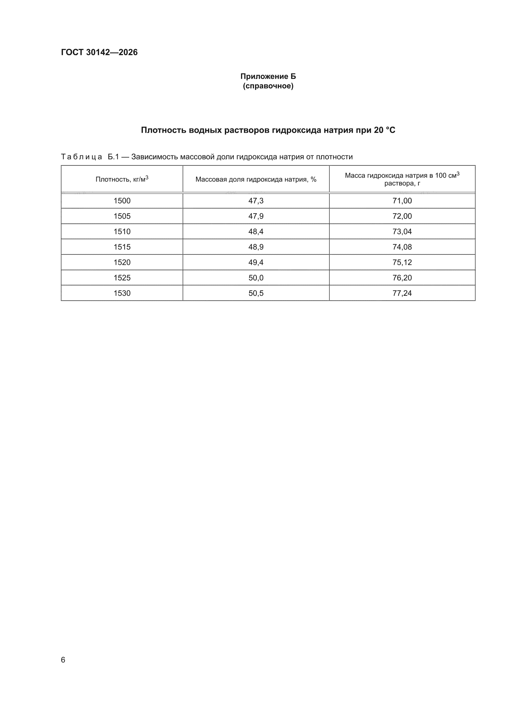 ГОСТ 30142-2026
