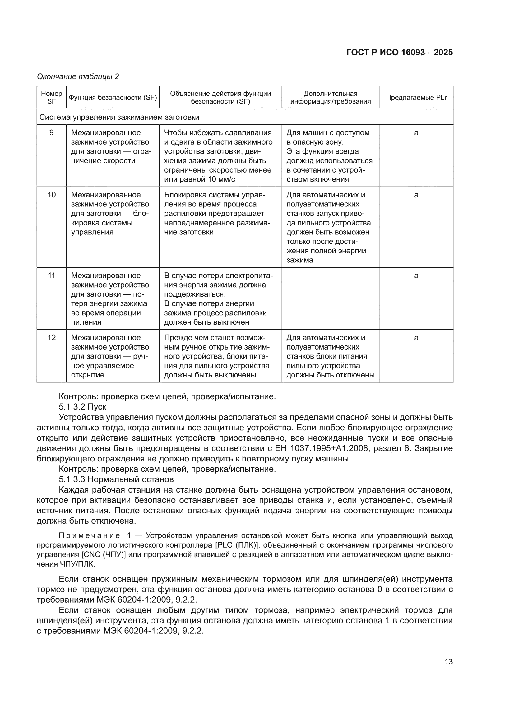 ГОСТ Р ИСО 16093-2025