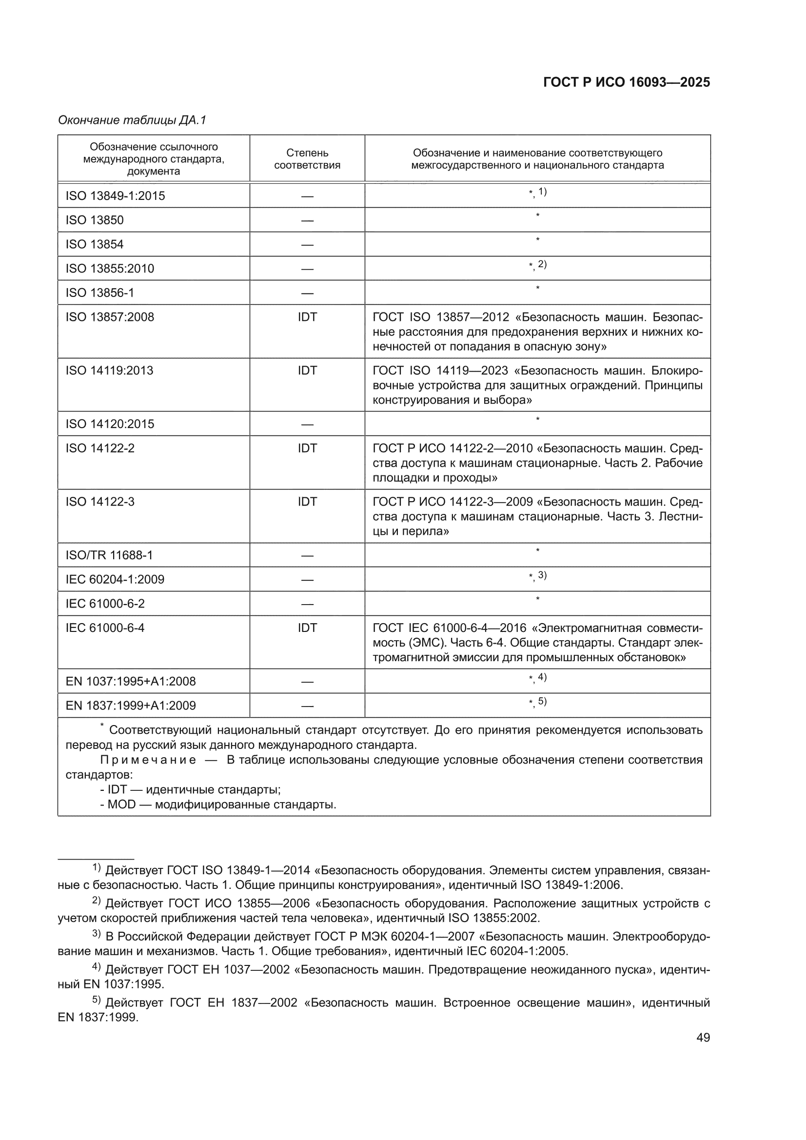 ГОСТ Р ИСО 16093-2025