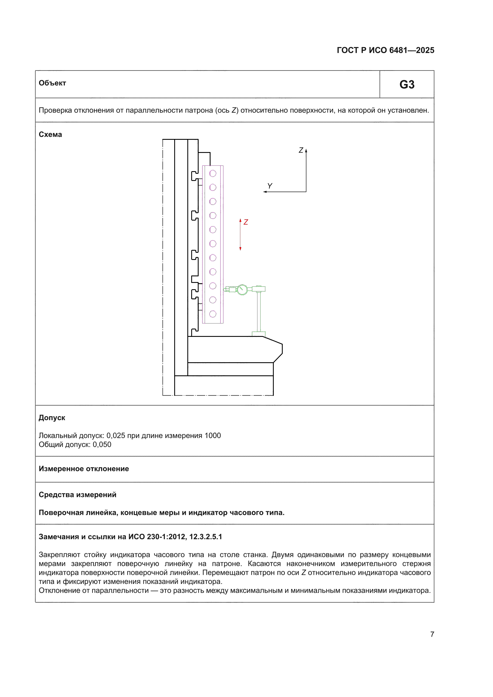 ГОСТ Р ИСО 6481-2025