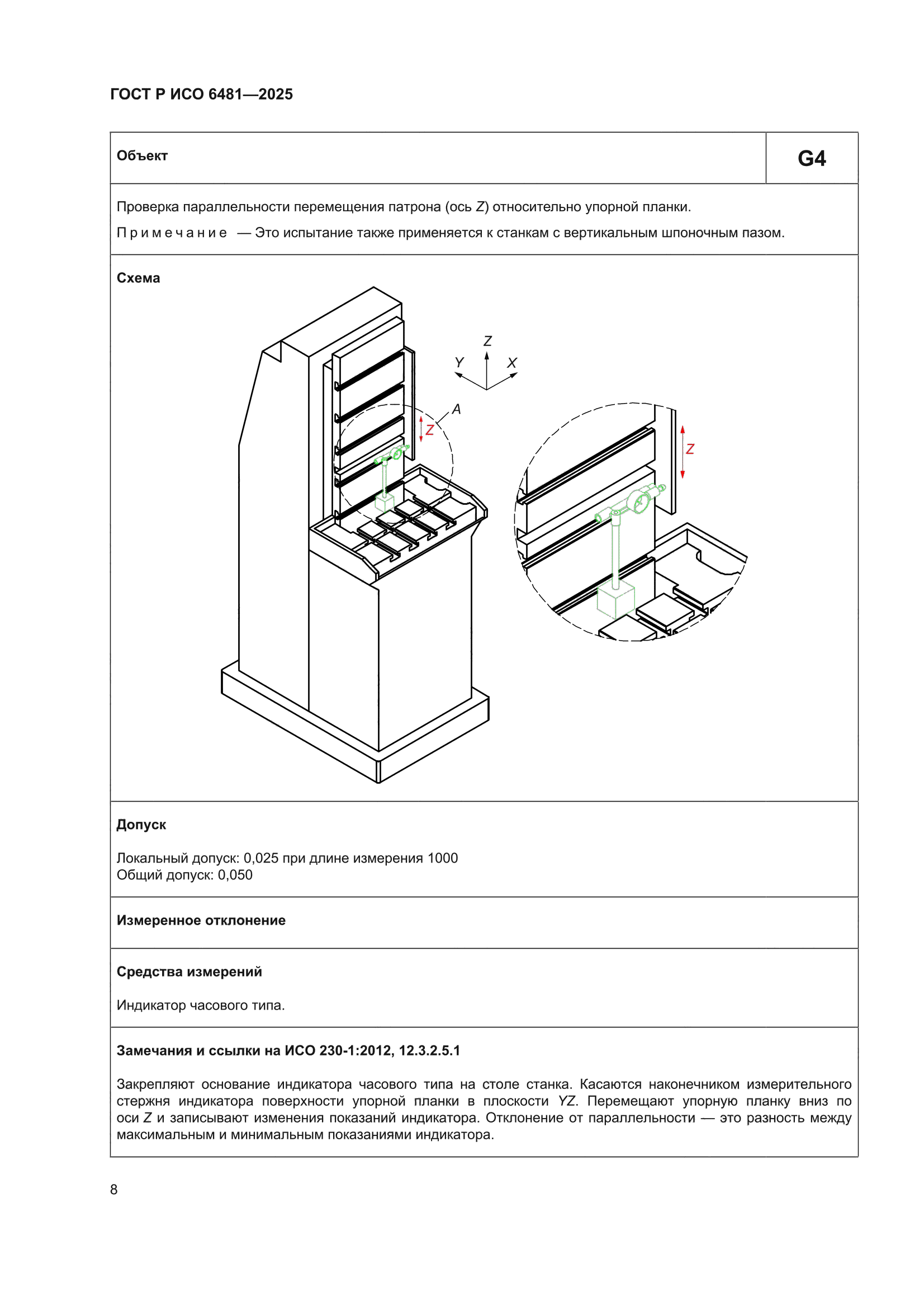 ГОСТ Р ИСО 6481-2025