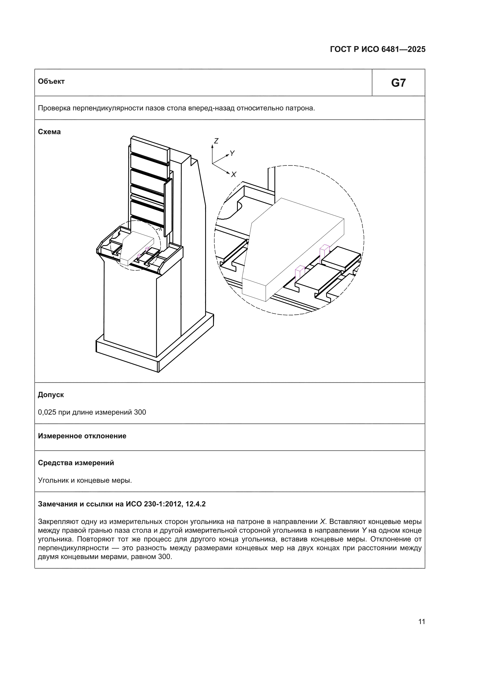 ГОСТ Р ИСО 6481-2025