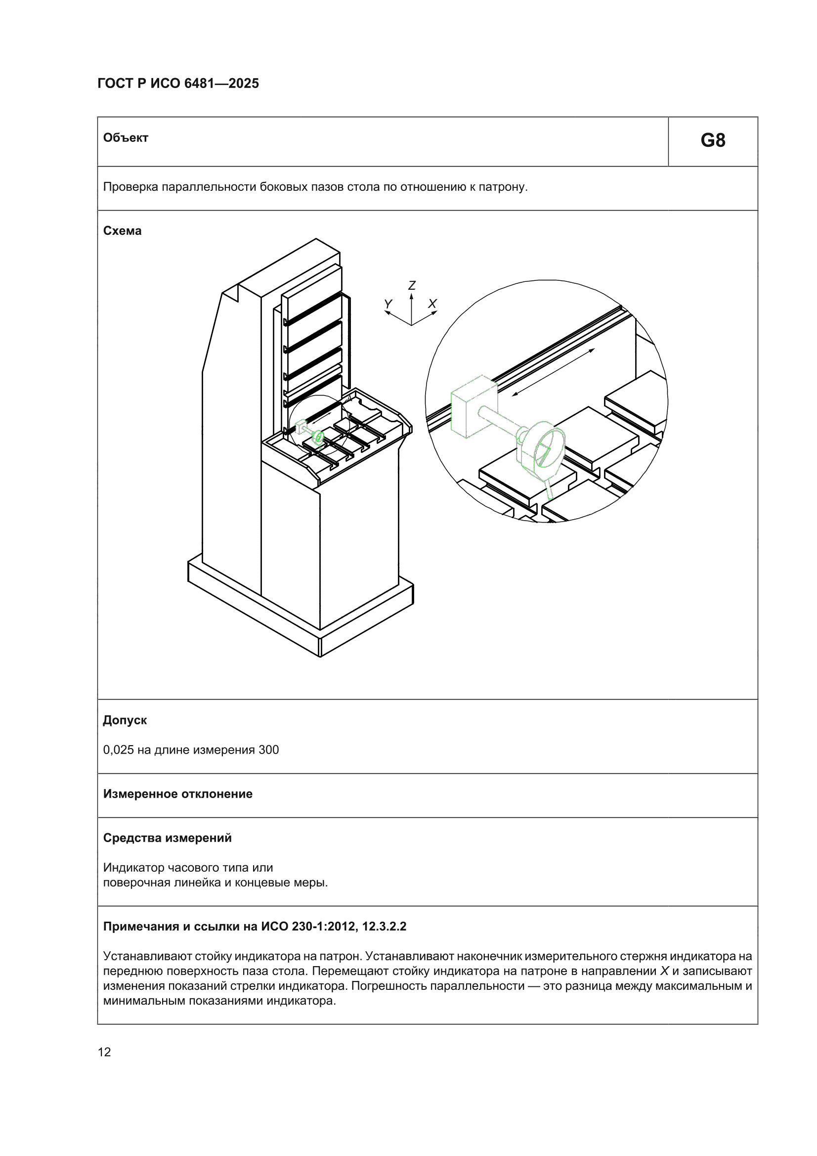 ГОСТ Р ИСО 6481-2025