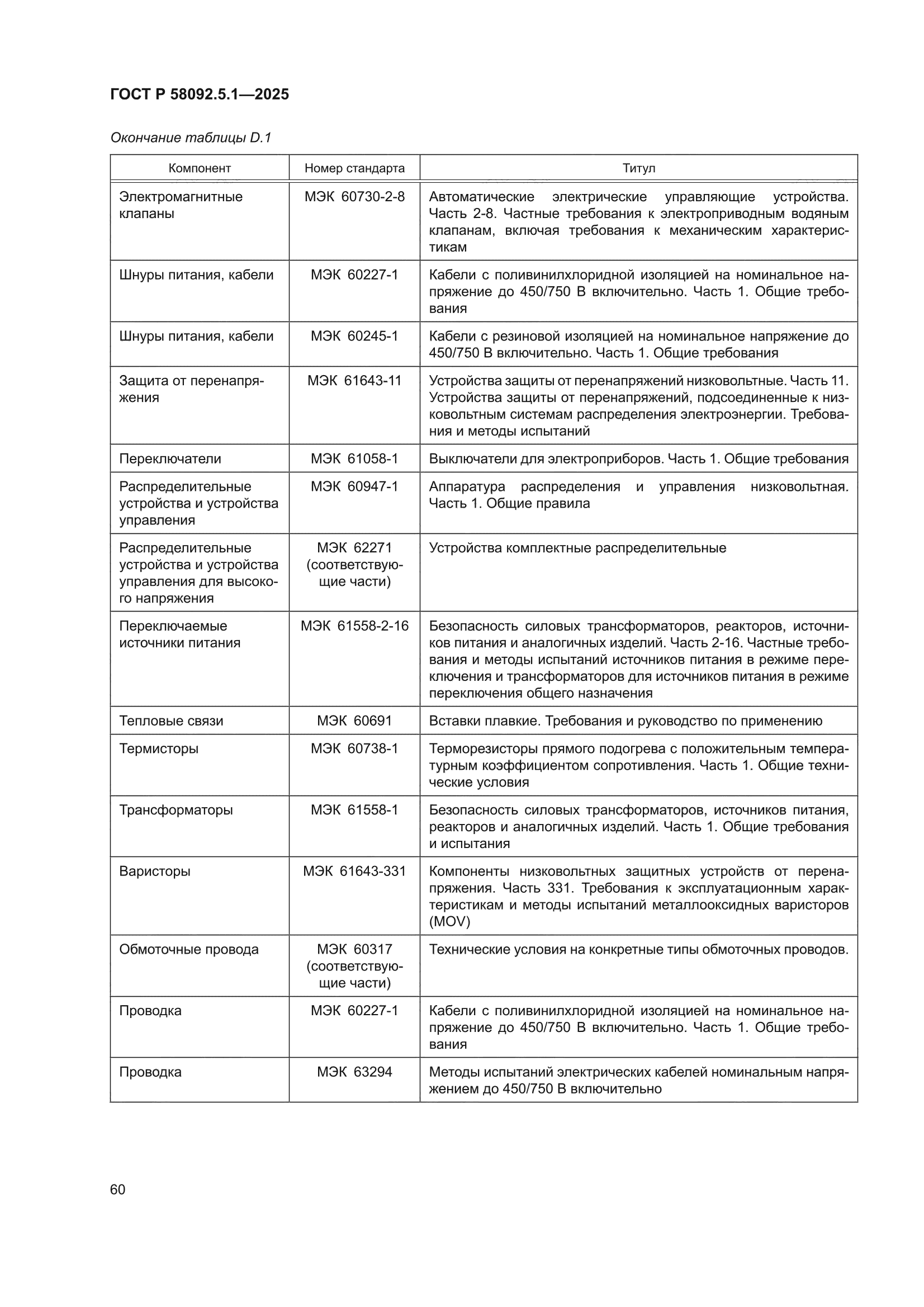 ГОСТ Р 58092.5.1-2025