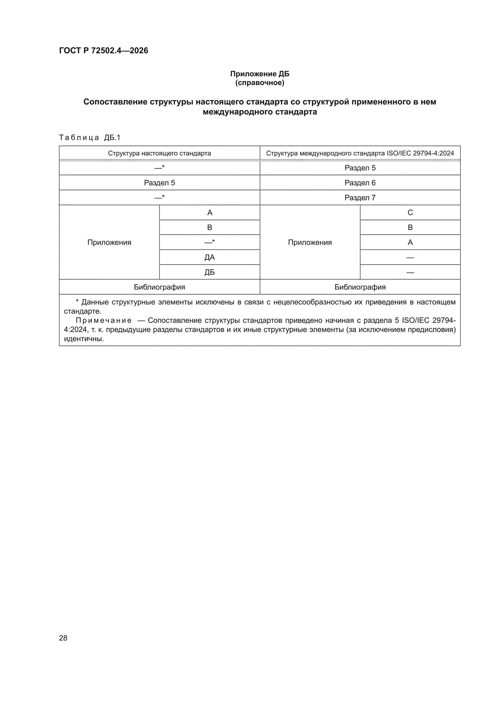 ГОСТ Р 72502.4-2026