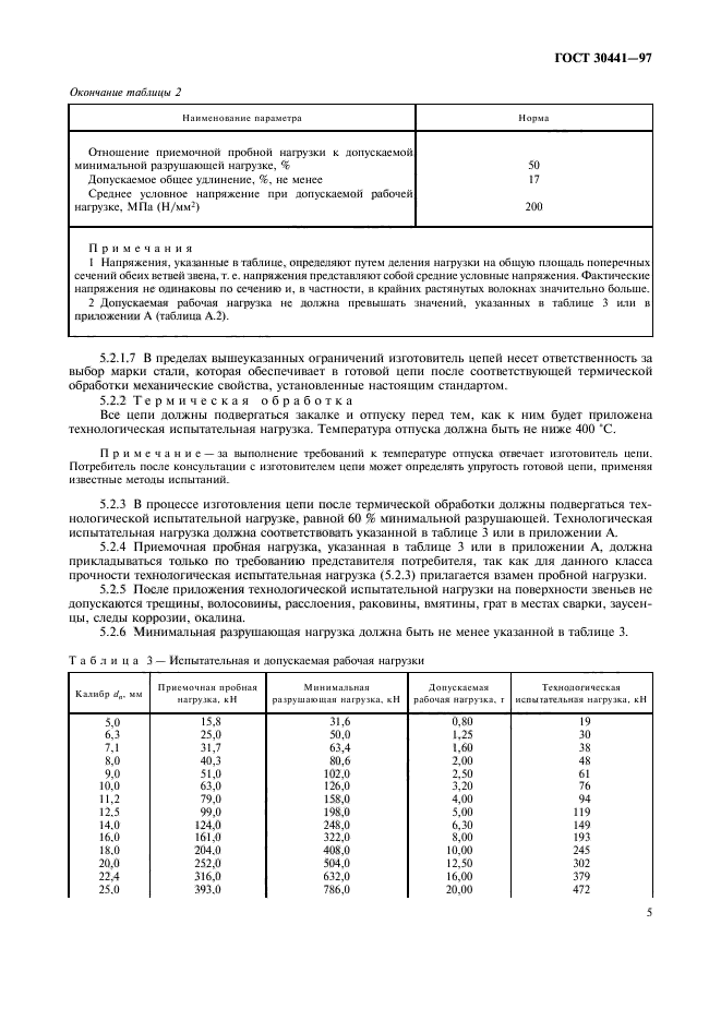 ГОСТ 30441-97