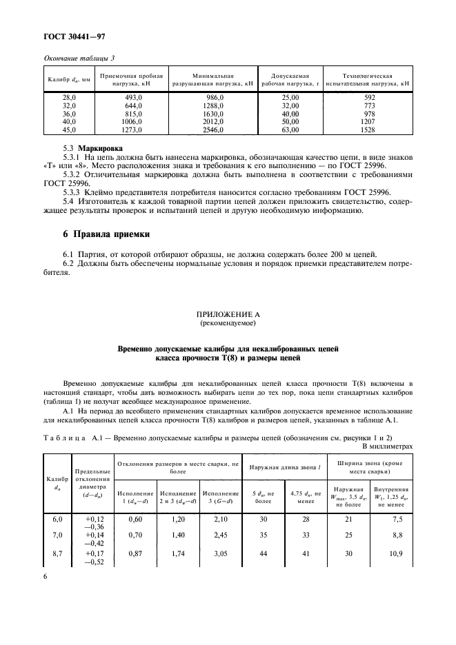 ГОСТ 30441-97