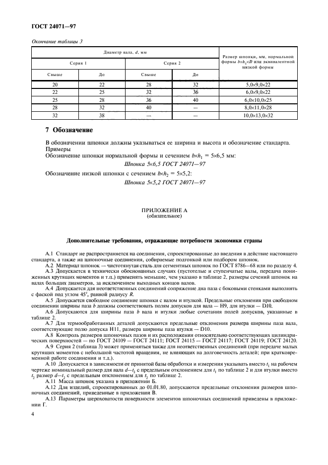 ГОСТ 24071-97