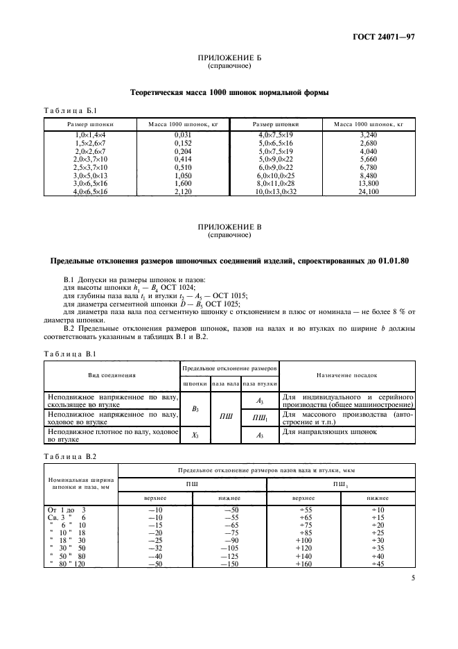 ГОСТ 24071-97
