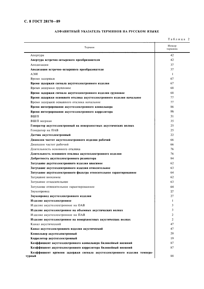ГОСТ 28170-89