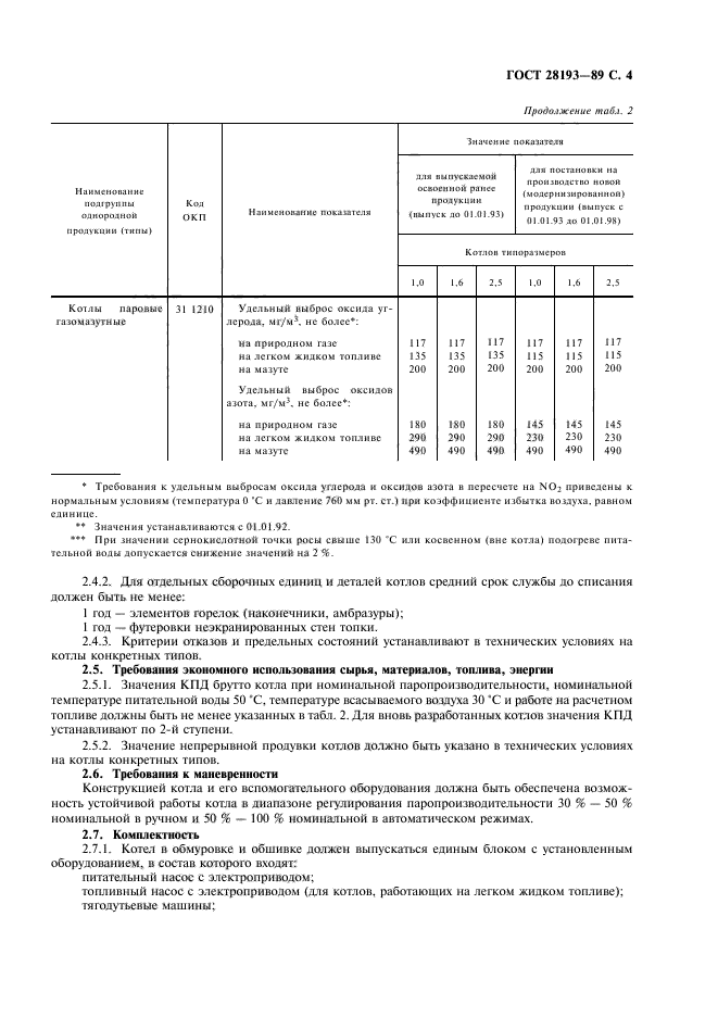ГОСТ 28193-89