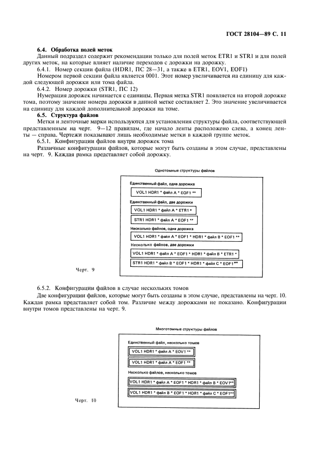 ГОСТ 28104-89