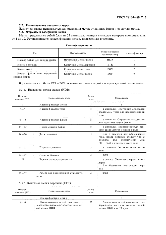 ГОСТ 28104-89