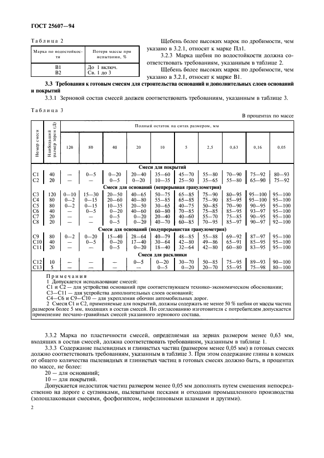 ГОСТ 25607-94