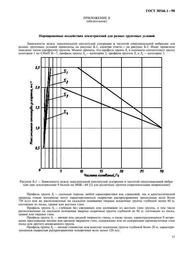 ГОСТ 30546.1-98