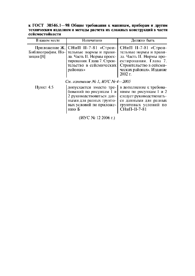 ГОСТ 30546.1-98