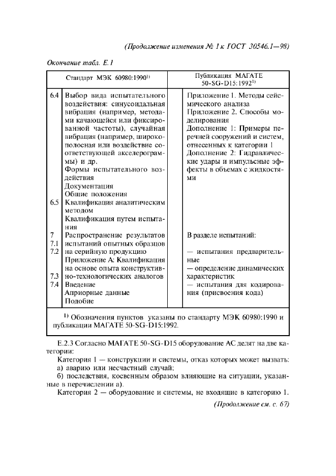 ГОСТ 30546.1-98