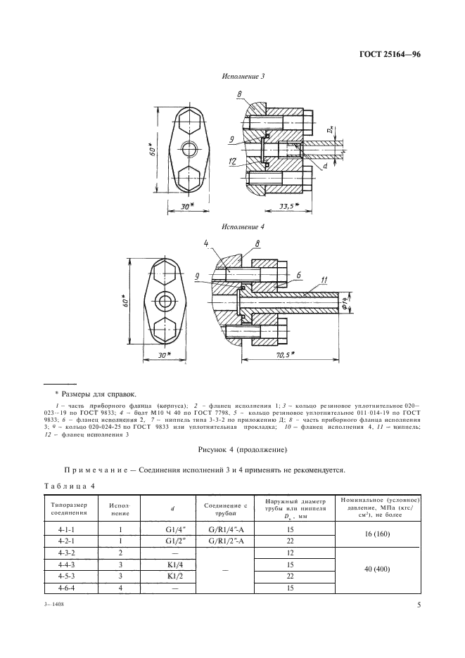 ГОСТ 25164-96