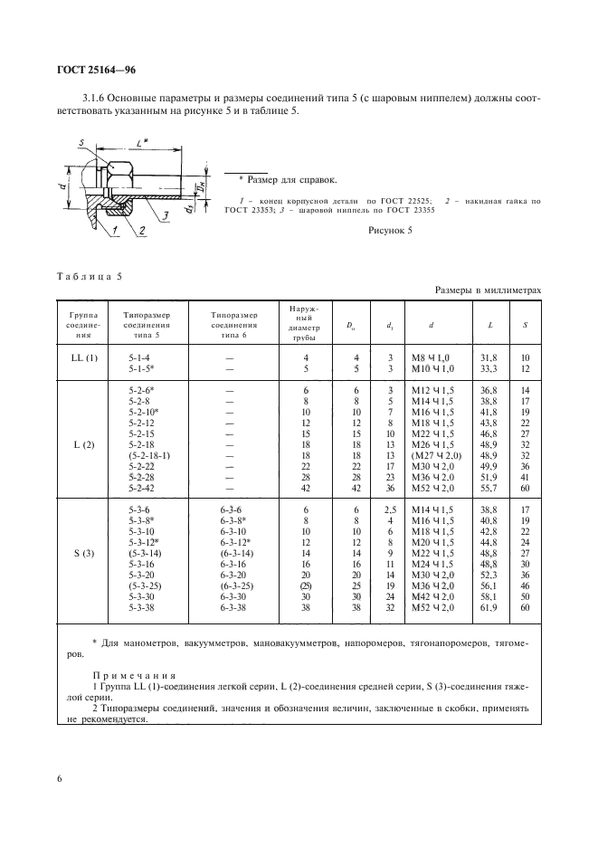 ГОСТ 25164-96