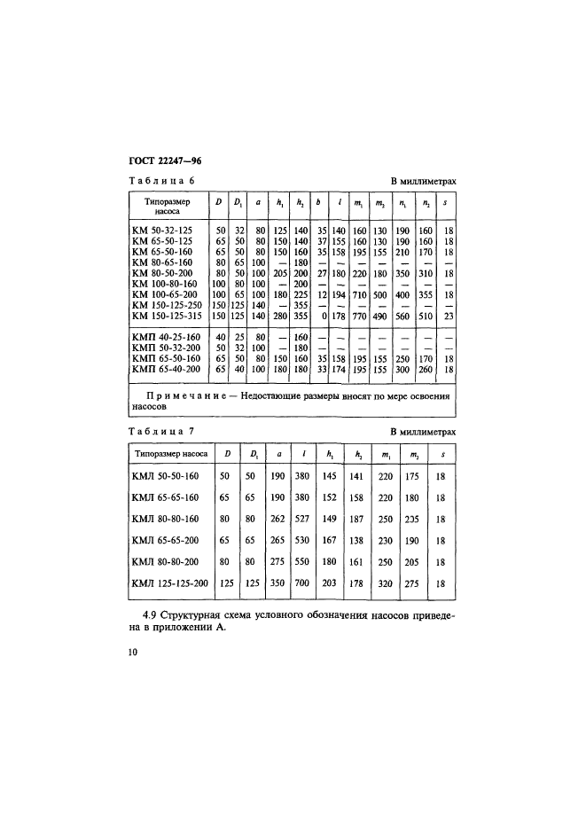 ГОСТ 22247-96