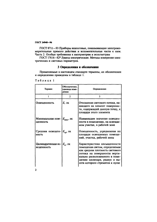 ГОСТ 24940-96