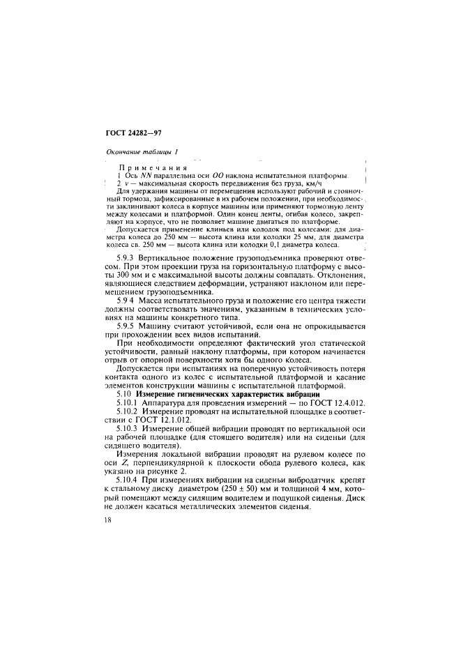 ГОСТ 24282-97
