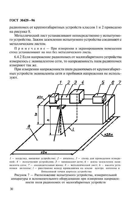 ГОСТ 30429-96