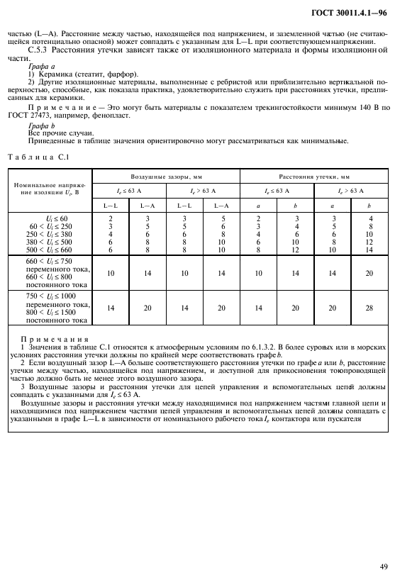 ГОСТ 30011.4.1-96
