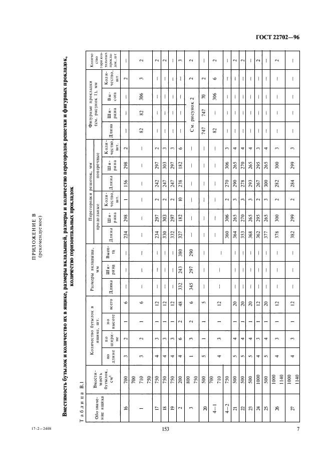 ГОСТ 22702-96