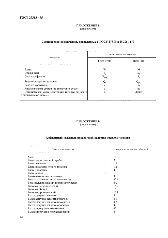 ГОСТ 27313-95
