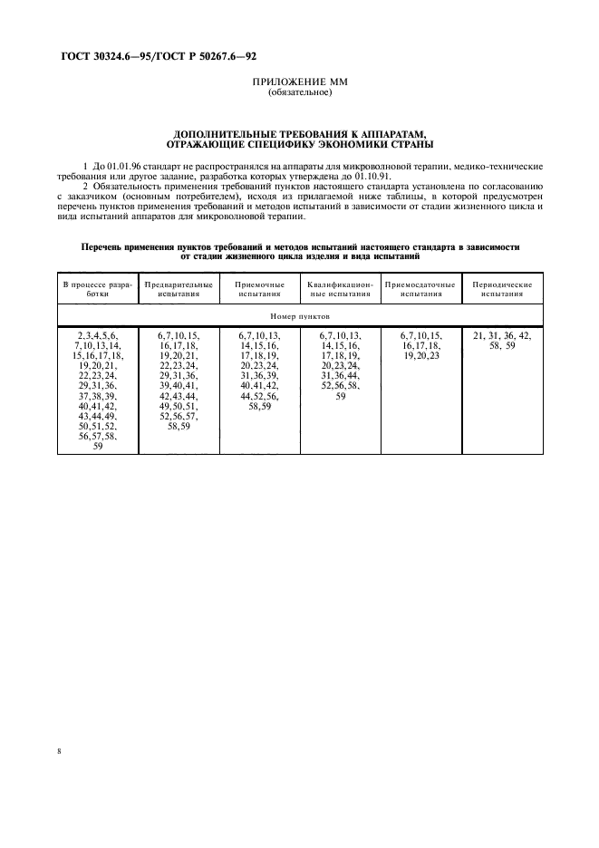 ГОСТ 30324.6-95