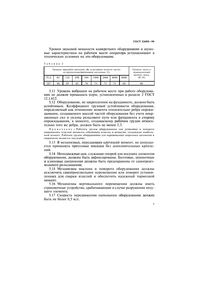ГОСТ 21694-94