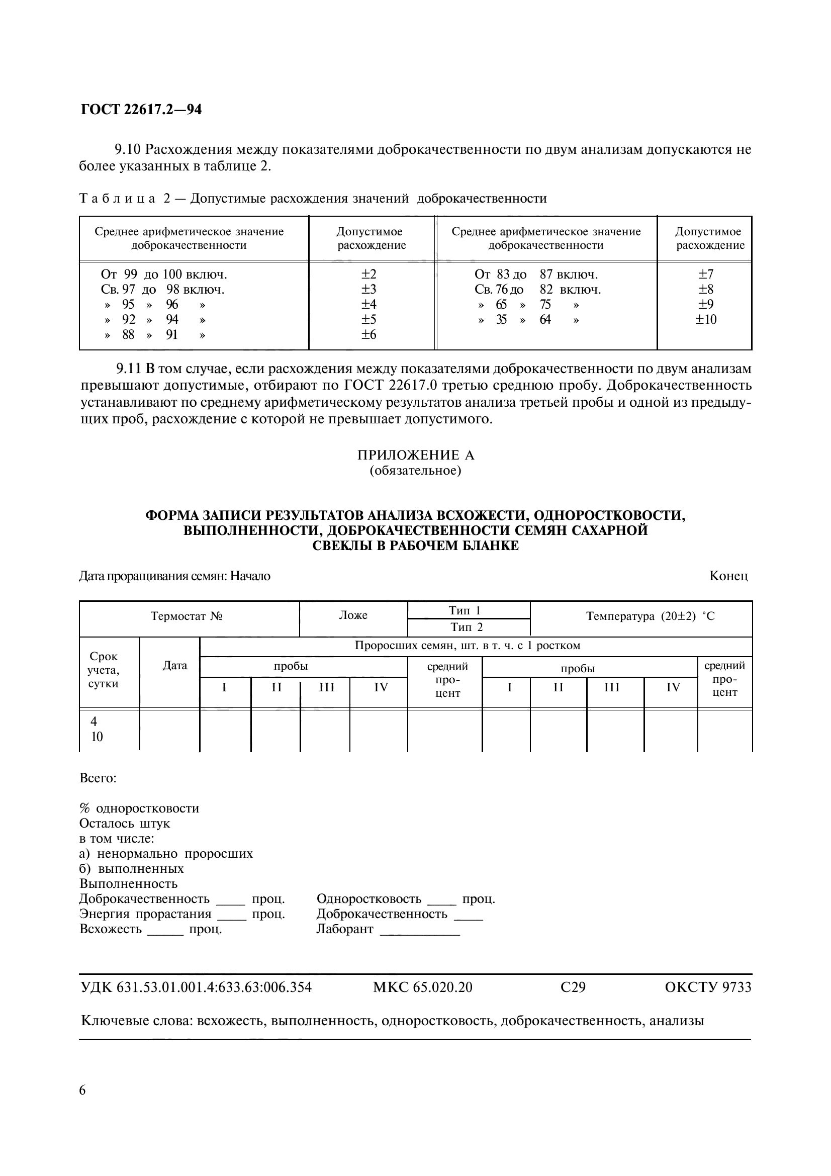 ГОСТ 22617.2-94