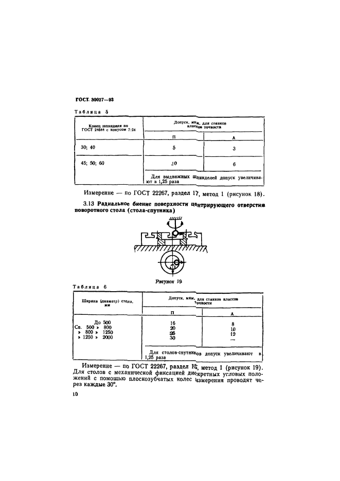 ГОСТ 30027-93