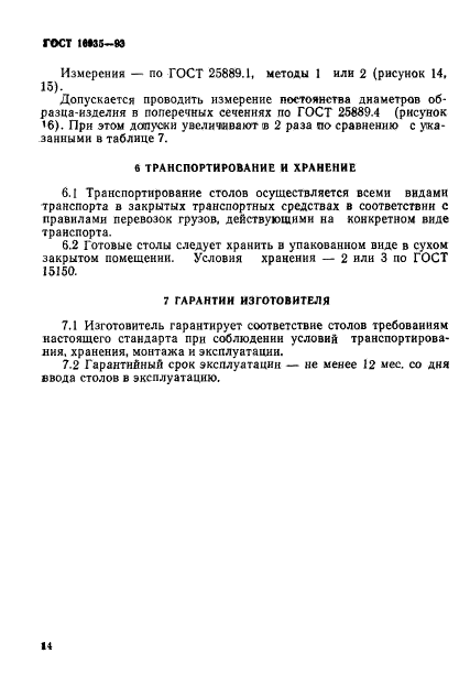 ГОСТ 16935-93