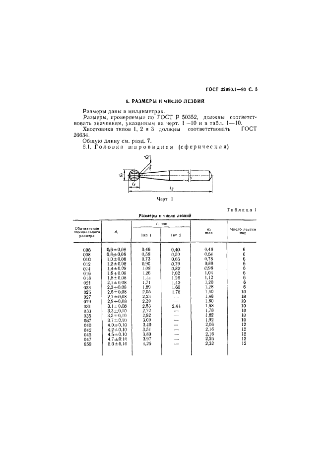 ГОСТ 22090.1-93