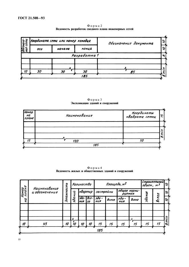 ГОСТ 21.508-93