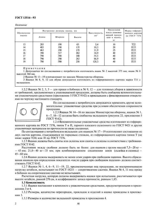 ГОСТ 13514-93