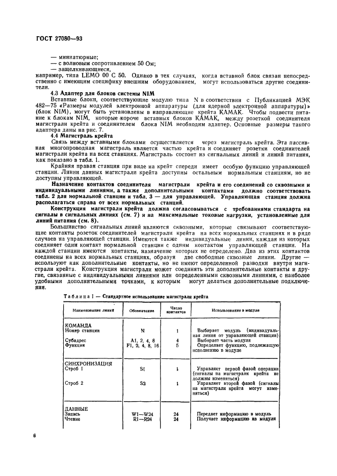 ГОСТ 27080-93