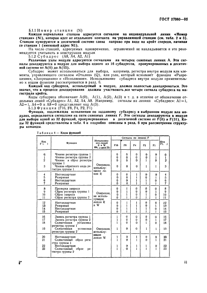ГОСТ 27080-93