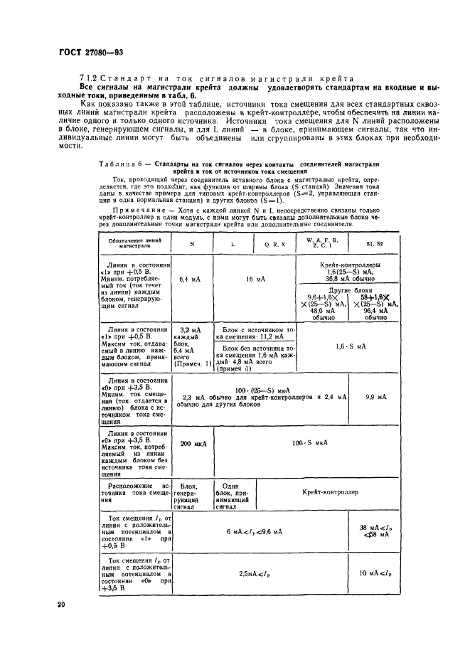 ГОСТ 27080-93