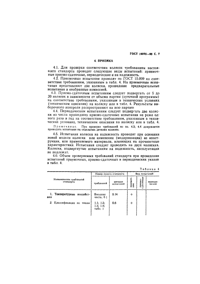 ГОСТ 19245-93