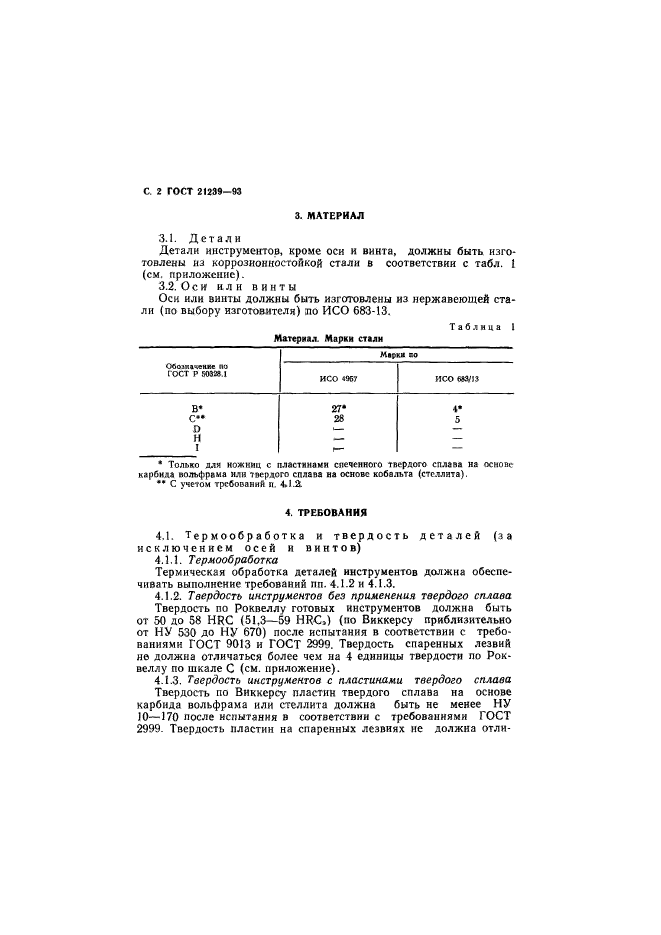 ГОСТ 21239-93