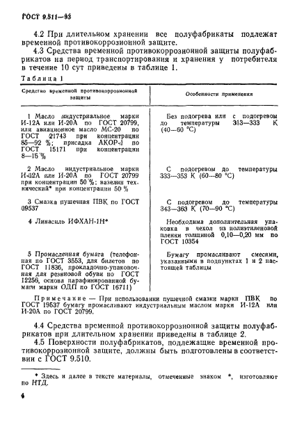ГОСТ 9.511-93